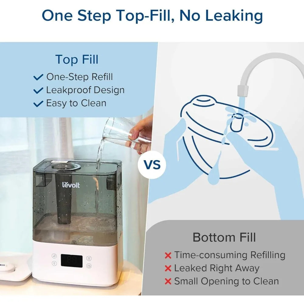 Smart Humidifier for Home,(6L) Cool Mist Top Fill Essential Oil Diffuser