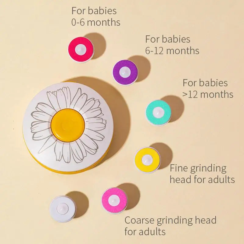 Electric Baby Nail File, Safe, Rechargeable, with 6 Grinders For Toes/ Fingernails