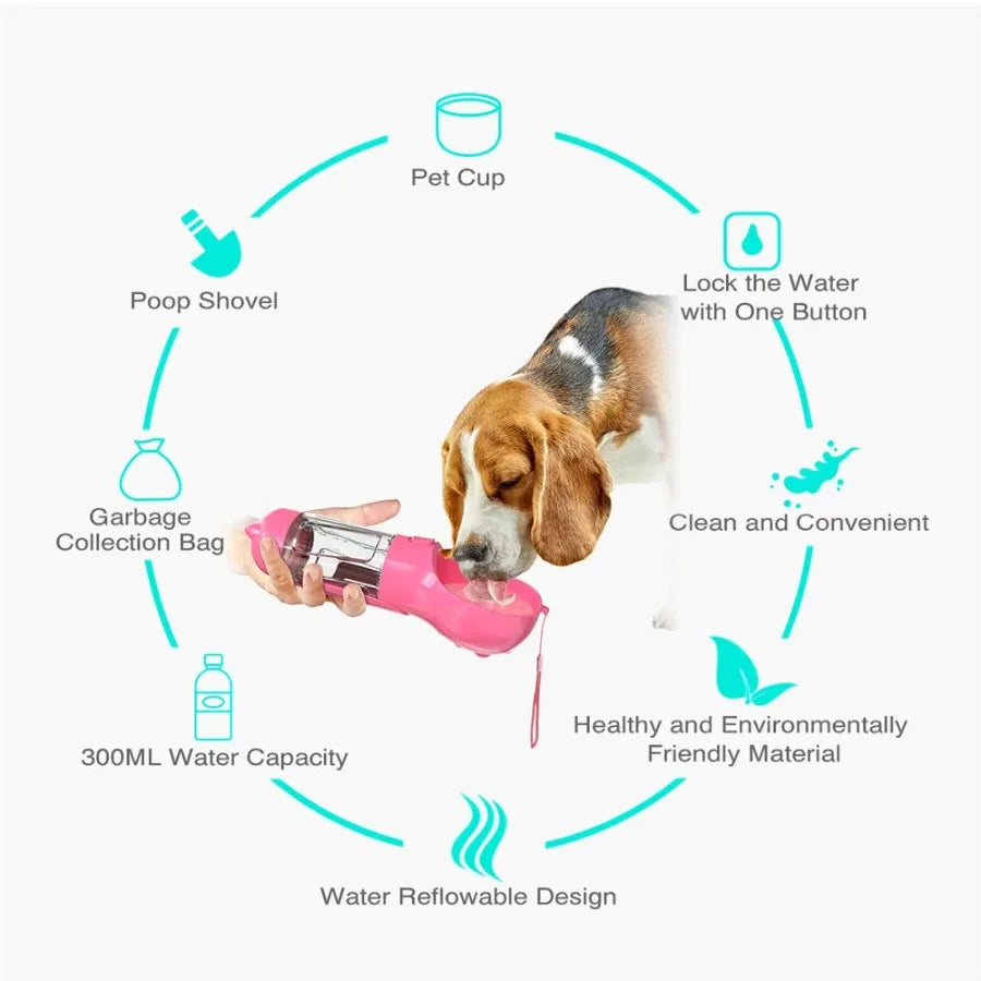 Multifunction Travel Pet Water Bottle For Cats  Dogs