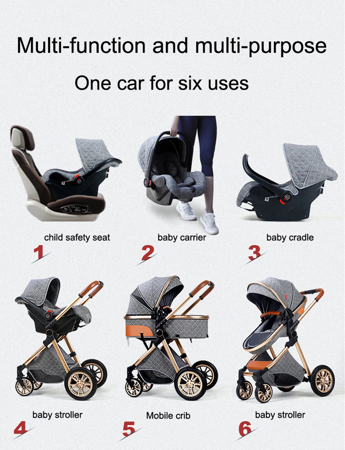 Travel Pram 3 in 1 Baby High Landscape Stroller