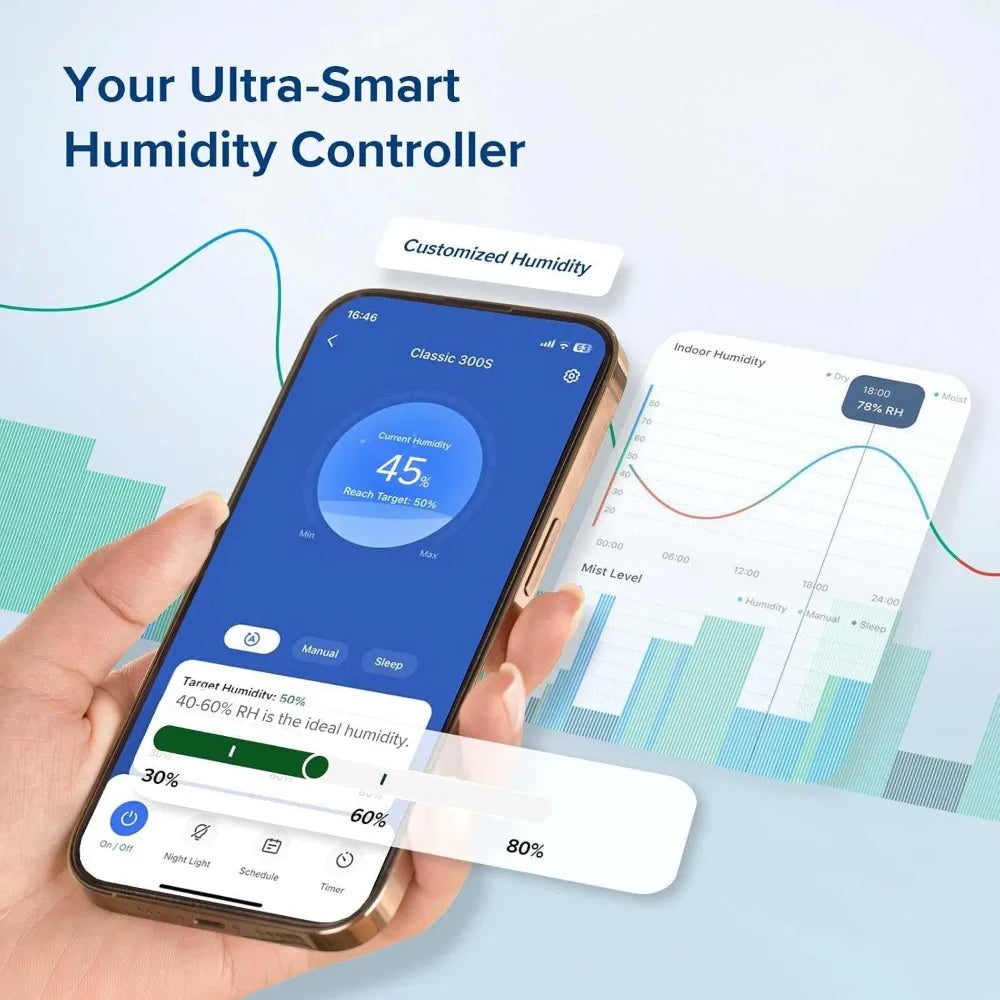 Smart Humidifier for Home,(6L) Cool Mist Top Fill Essential Oil Diffuser